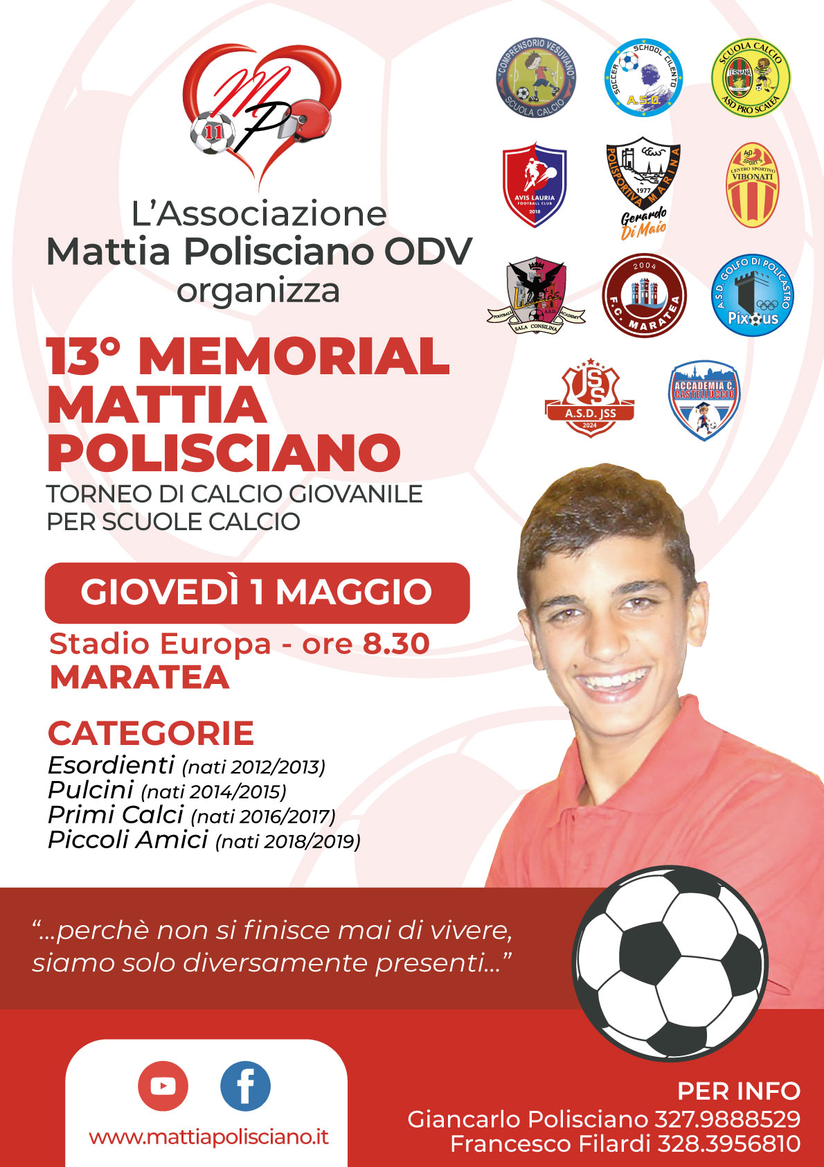 13° MEMORIAL MATTIA POLISCIANO